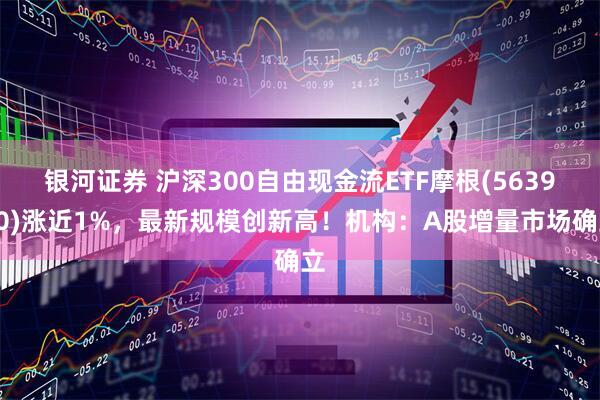 银河证券 沪深300自由现金流ETF摩根(563900)涨近1%，最新规模创新高！机构：A股增量市场确立