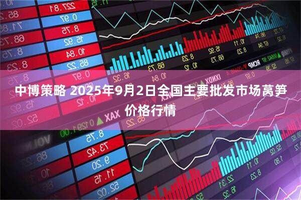中博策略 2025年9月2日全国主要批发市场莴笋价格行情